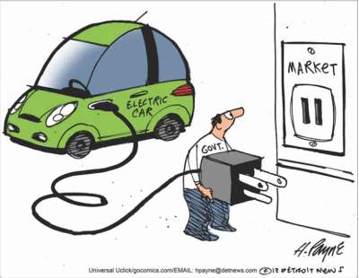 4EV - в помощь владельцам электромобилей